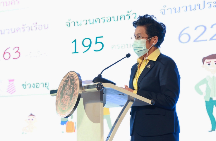 ปลัด พม. เป็นประธา�