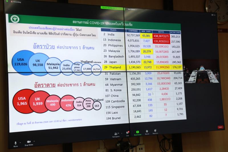 เข้าร่วมประชุมกา�