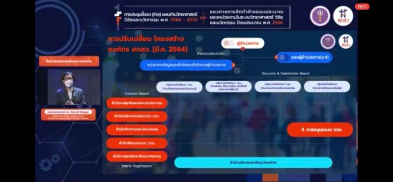 ผต.พม. เข้าร่วมงาน�