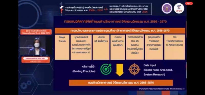 ผต.พม. เข้าร่วมงาน�