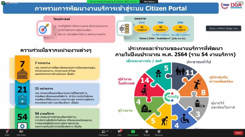 รองปลัดพม.เป็นประ�