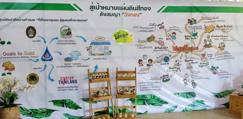 ผช.ปลัดพม.ลงพื้นที