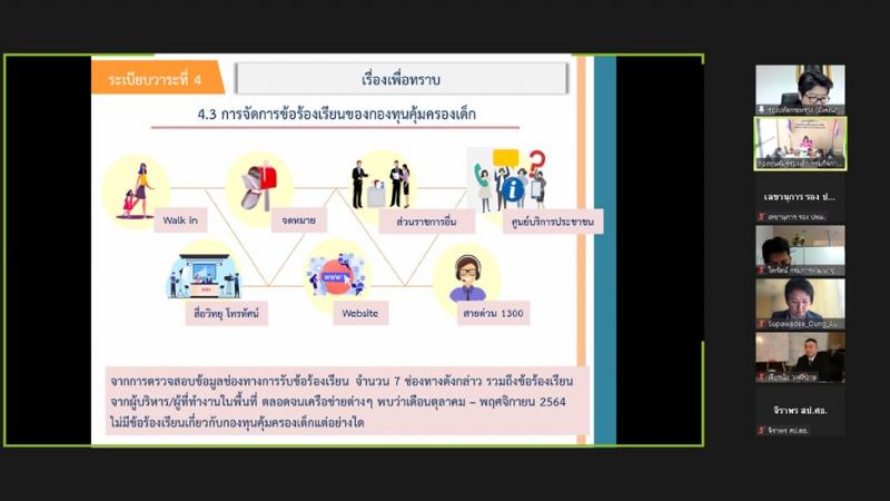 รองปลัดพม.ประธานก�