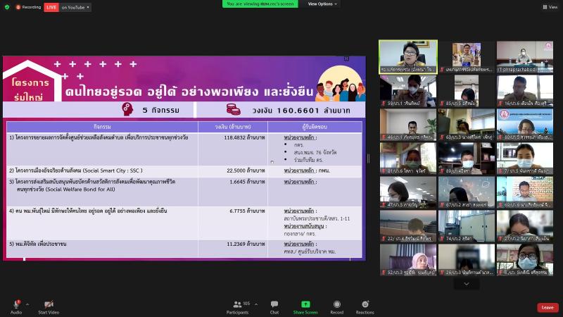 รองปลัดพม.เป็นประ�