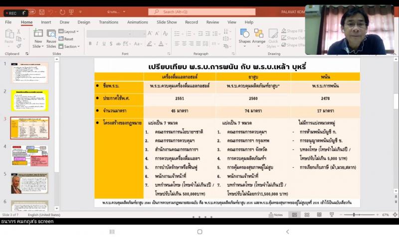 รองปลัดพม.เป็นประ�