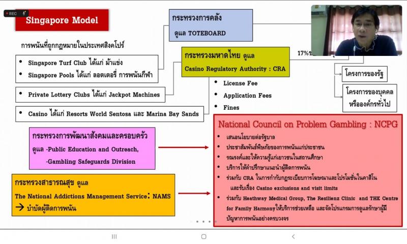 รองปลัดพม.เป็นประ�