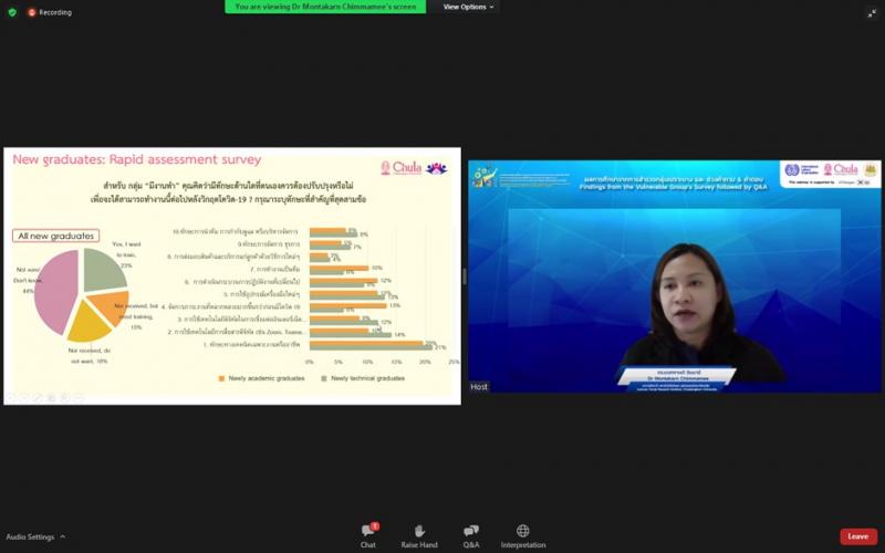 รองปลัดพม.เข้าร่ว�
