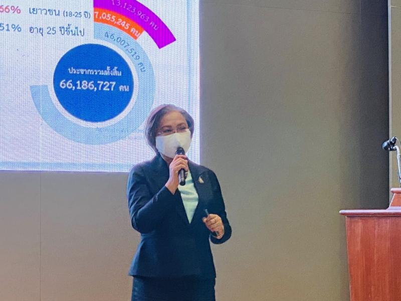 รองปลัดพม.เป็นวิท�