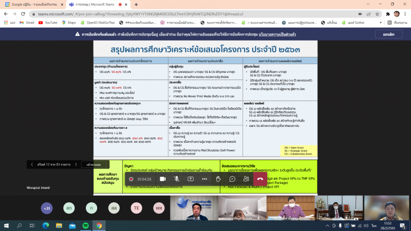รองปลัดพม.เข้าร่ว�