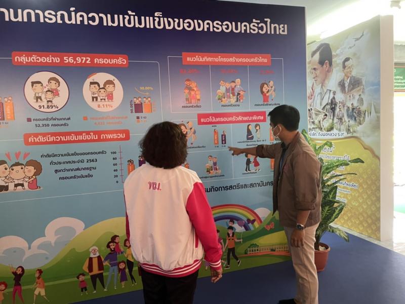 ปลัดพม.ลงพื้นที่ต�
