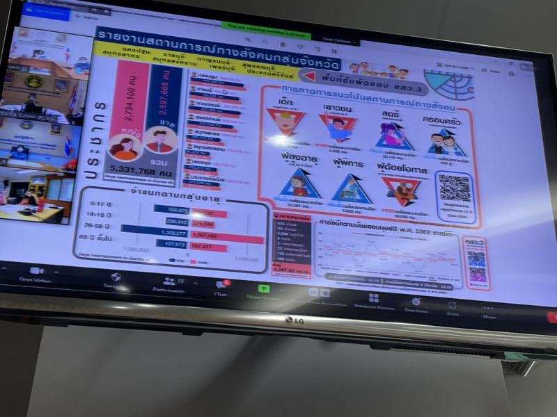 รองปลัดพม.เป็นประ�