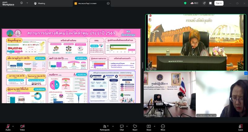 นางสาวนภาพร  เมฆาผ