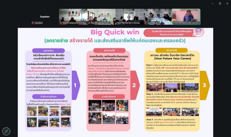 นางสาวนภาพร  เมฆาผ