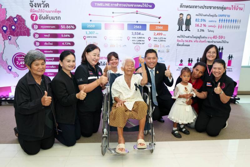 "นิกร" รมว.พม. รุ�