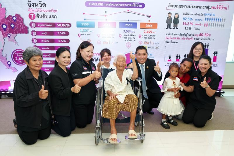 รมว.พม. เป็นประธาน�
