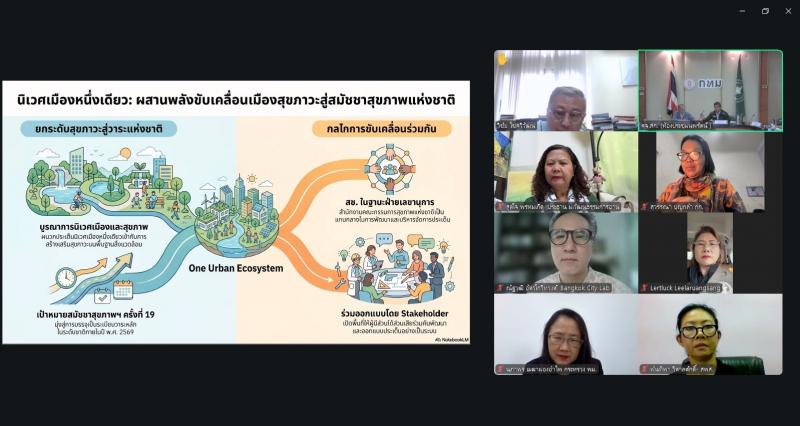 นางสาวนภาพร  เมฆาผ