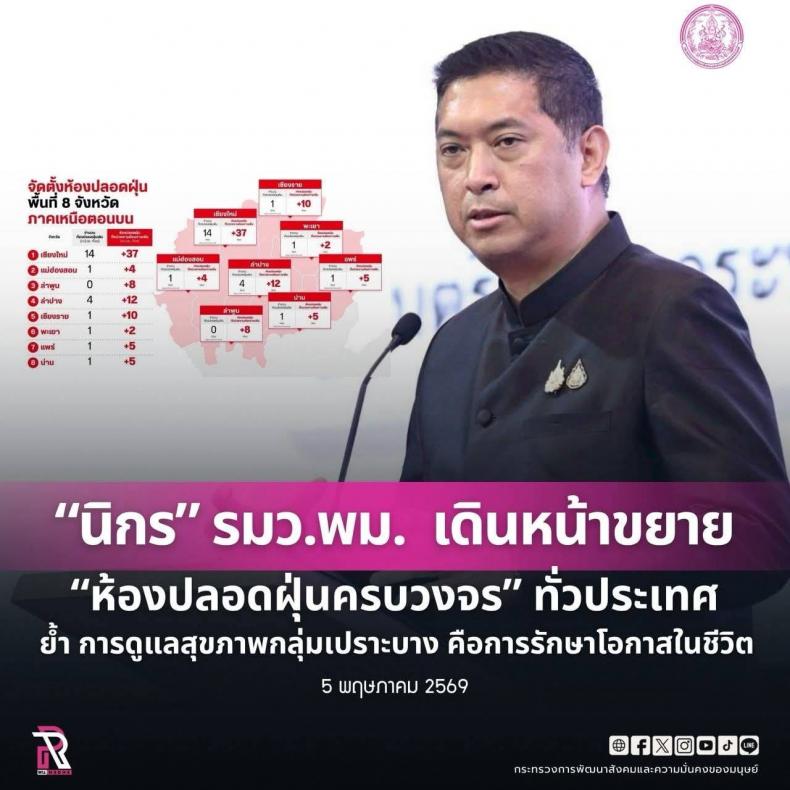 "นิกร" รมว.พม. เด�