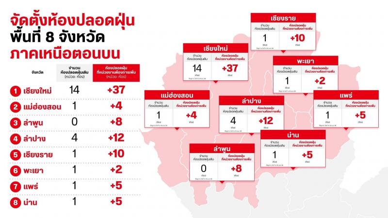"นิกร" รมว.พม. เด�