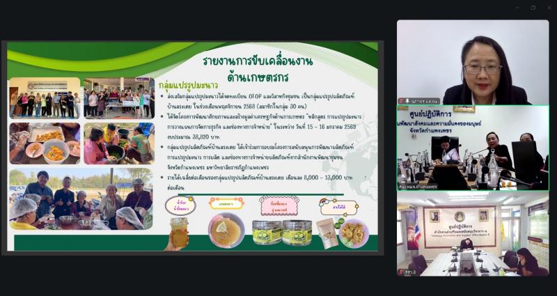นางสาวนภาพร  เมฆาผ