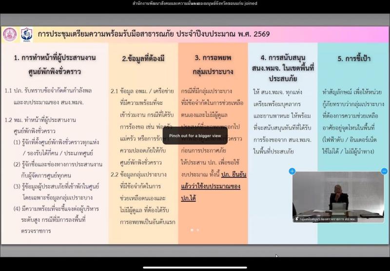 นายพิสิฐ พูลพิพัฒ�