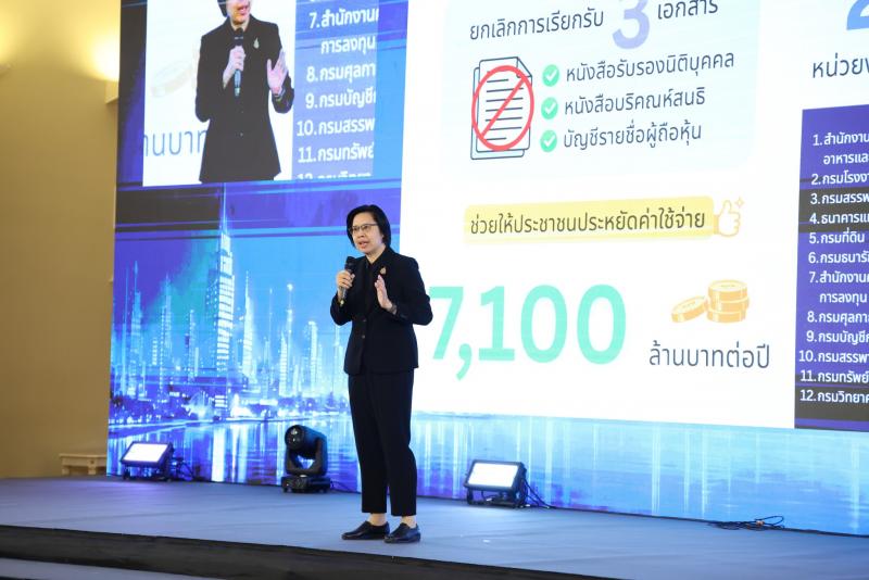 นางเตือนใจ คงสมบั�
