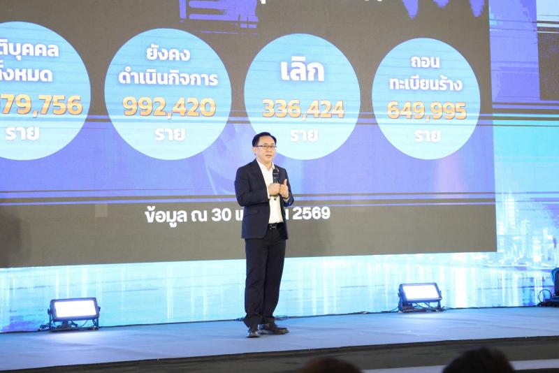 นางเตือนใจ คงสมบั�