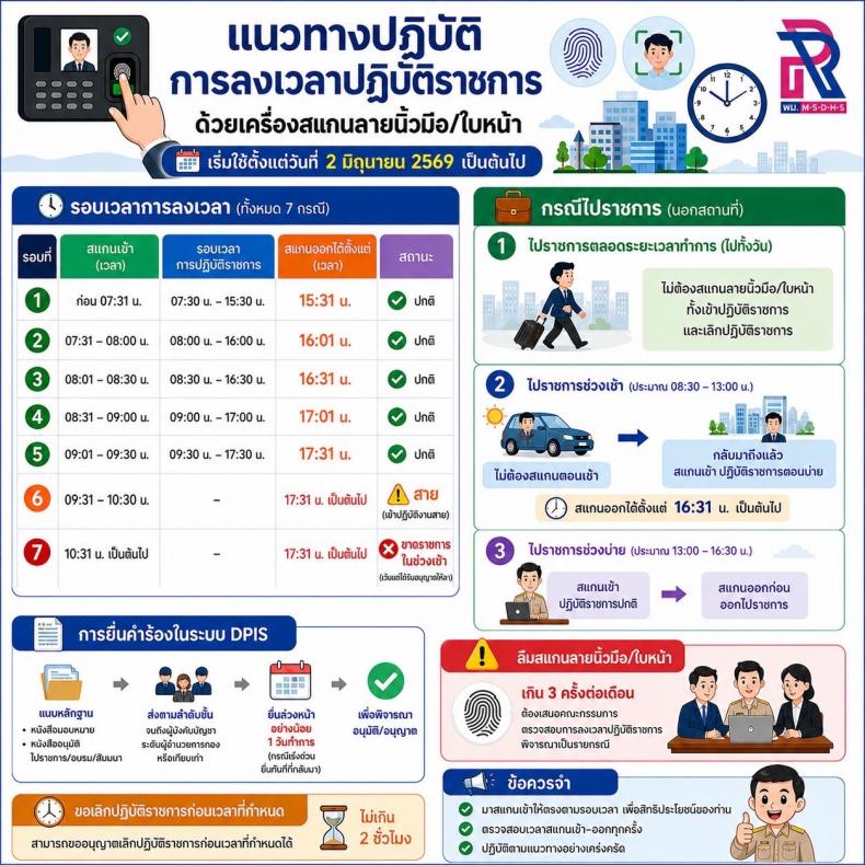 นายอุเทน ชนะกุล ผู