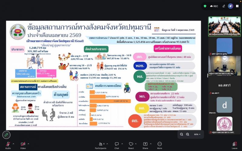นายอุเทน ชนะกุล ผู