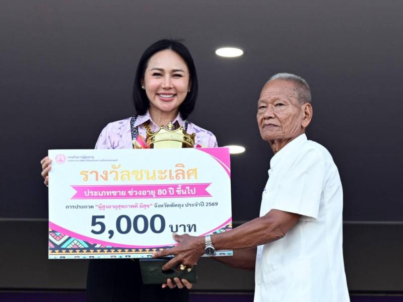 นางสาวชนก จันทาทอ�