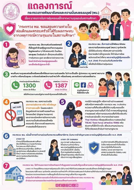 "พม. - ศธ." จับมือ �