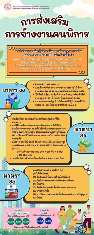"นิกร" รมว.พม. เผ�