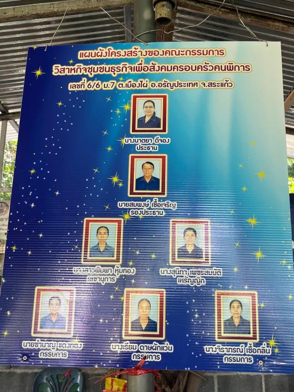 นายพิสิฐ พูลพิพัฒ�