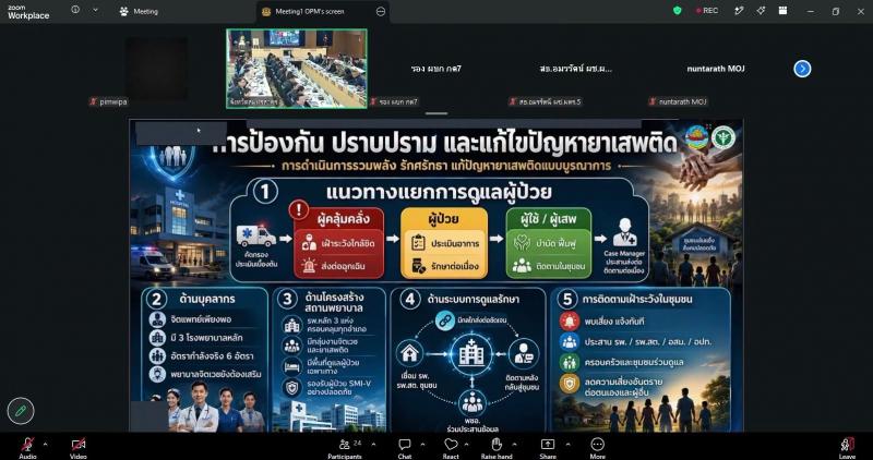 นางสาวชวนชม จันทะ�