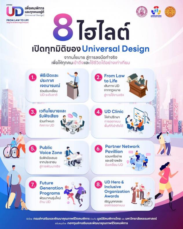 "รมว.ป๊อป นิกร โส�
