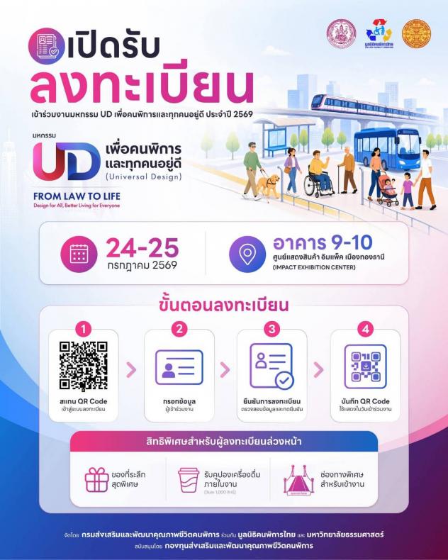 "รมว.ป๊อป นิกร โส�