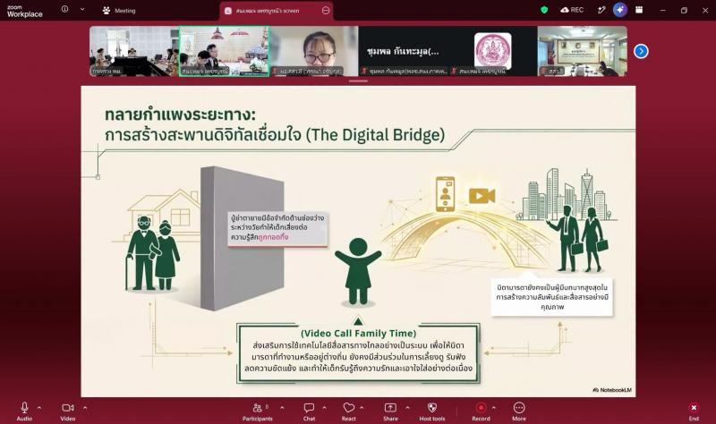 นางสาวชวนชม จันทะ�