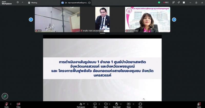 นางสาวชวนชม จันทะ�