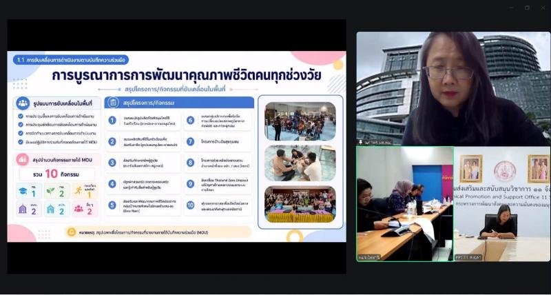 นางสาวนภาพร  เมฆาผ