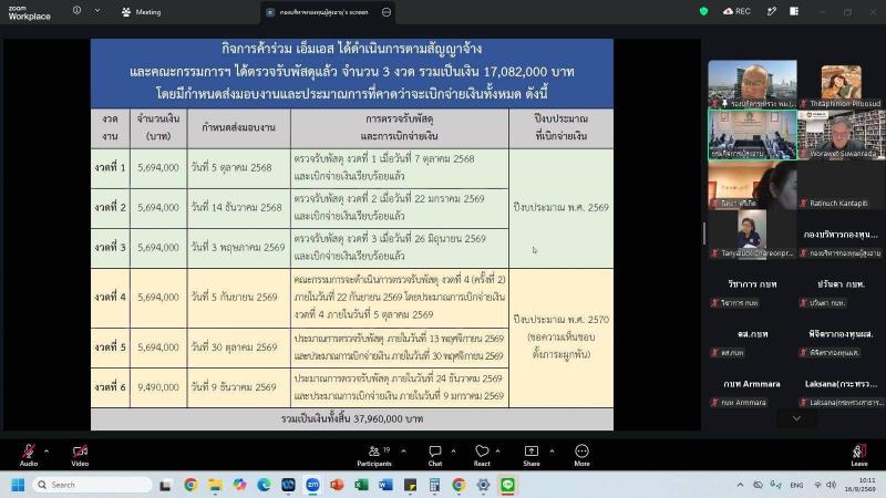 นายกิตติ อินทรกุล 