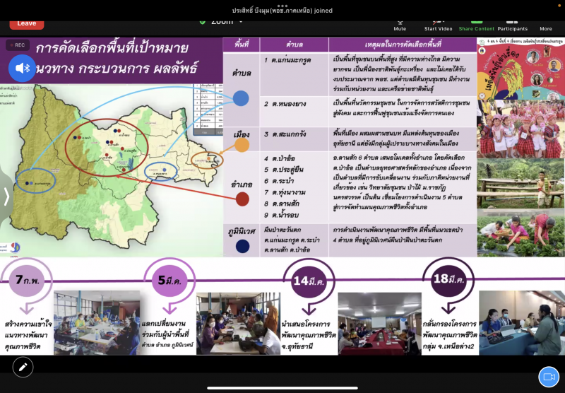 ผช.ปลัดพม.เข้าร่วม