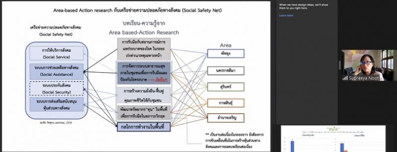 ผช.ปลัดพม.เข้าร่วม