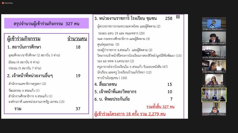 รองปลัดพม.เข้าร่ว�