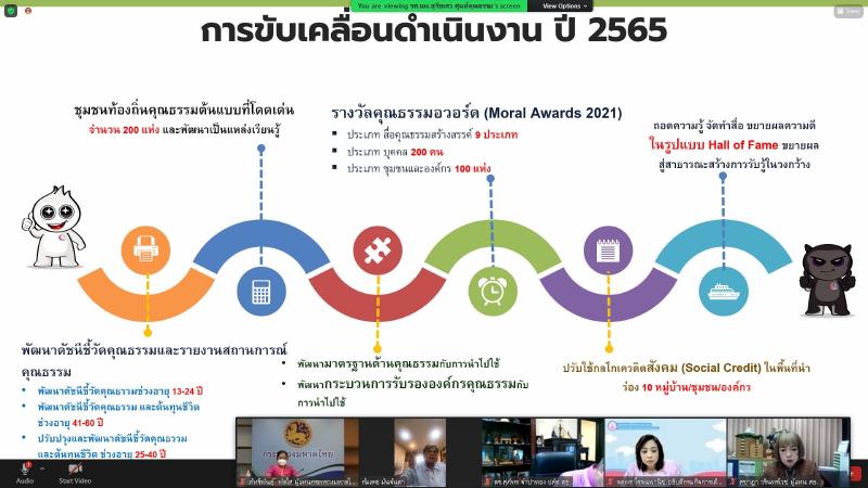 รองปลัดพม. เข้าร่ว