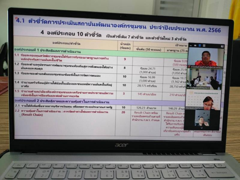หัวหน้าผู้ตรวจรา�