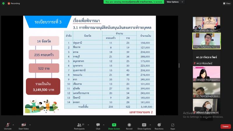พม. ยกระดับขับเคลื