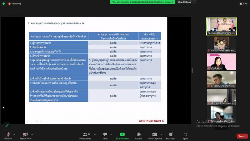 พม. ยกระดับขับเคลื
