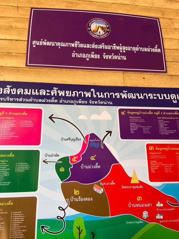 พม. ลงพื้นที่ร่วมก