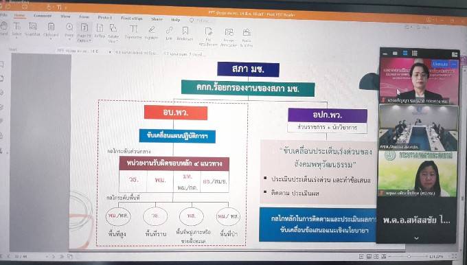 พม. ร่วมประชุมคณะอ