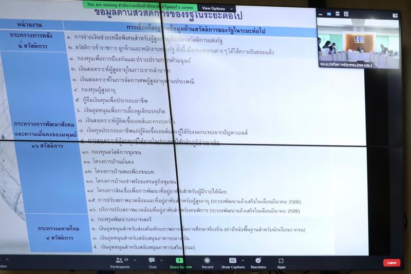 พม.ร่วมการประชุมค�