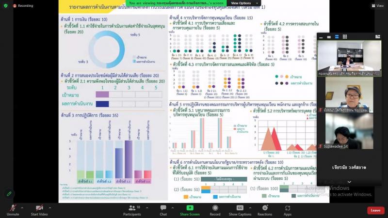 พม. ประชุมคณะกรรมก